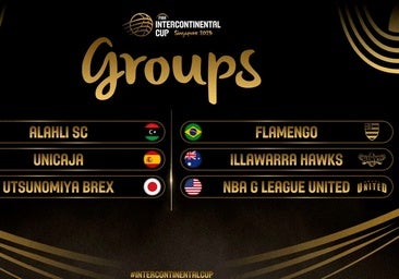 Rivales, fechas y horarios del Unicaja en la Copa Intercontinental de Singapur